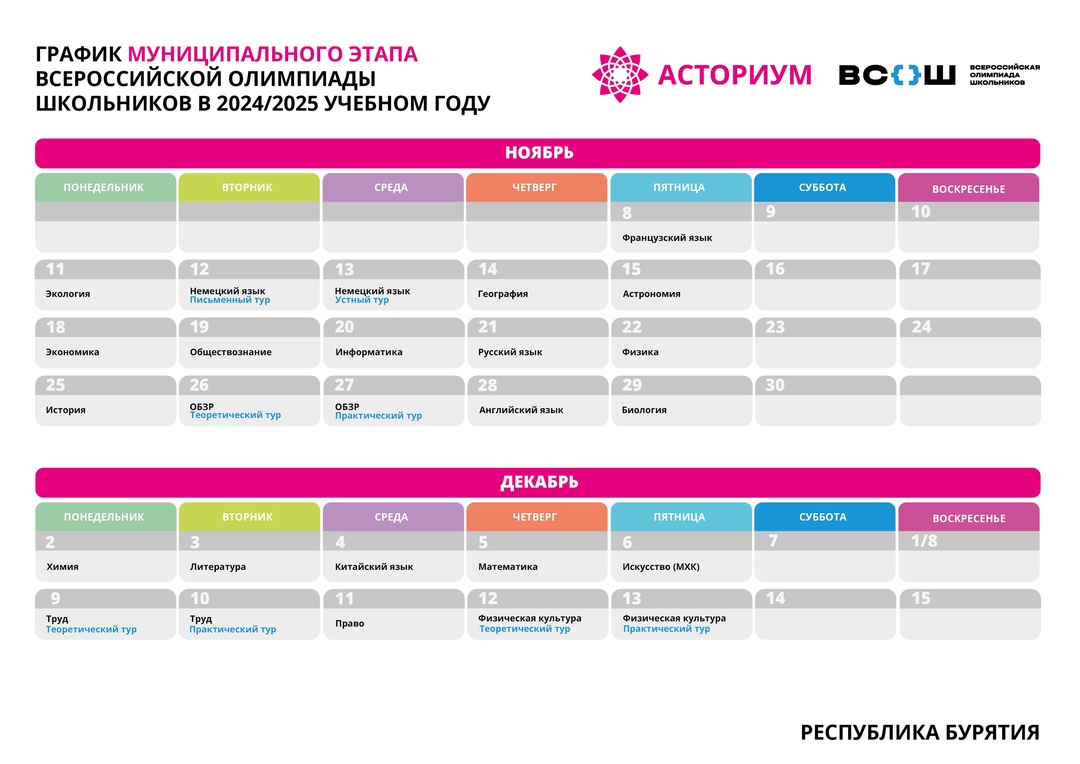 Муниципальный этап Всероссийской олимпиады школьников.