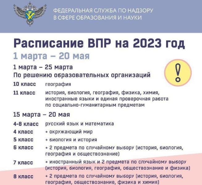 Расписание ВПР - 2023.